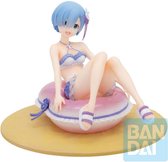 Re:Zero Starting Life in Another World: May the Spirits Bless You - Rem Ichibansho Figure
