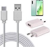 Oppo A31 Oplader USB C