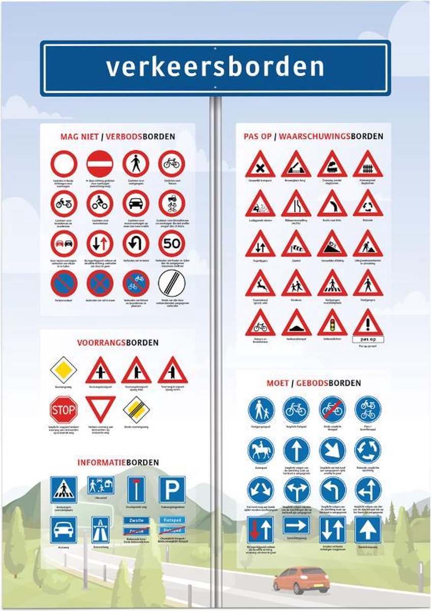 Educatieve Poster Posterpapier Verkeersborden Nederland 29 7 X 42 