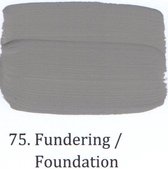 75. Fundering - hoogglans lak waterbasis l'Authentique