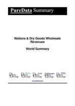 PureData World Summary 1713 - Notions & Dry Goods Wholesale Revenues World Summary