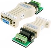 RS-232 naar RS-485 Data Communications Interface Converter (UT-201)