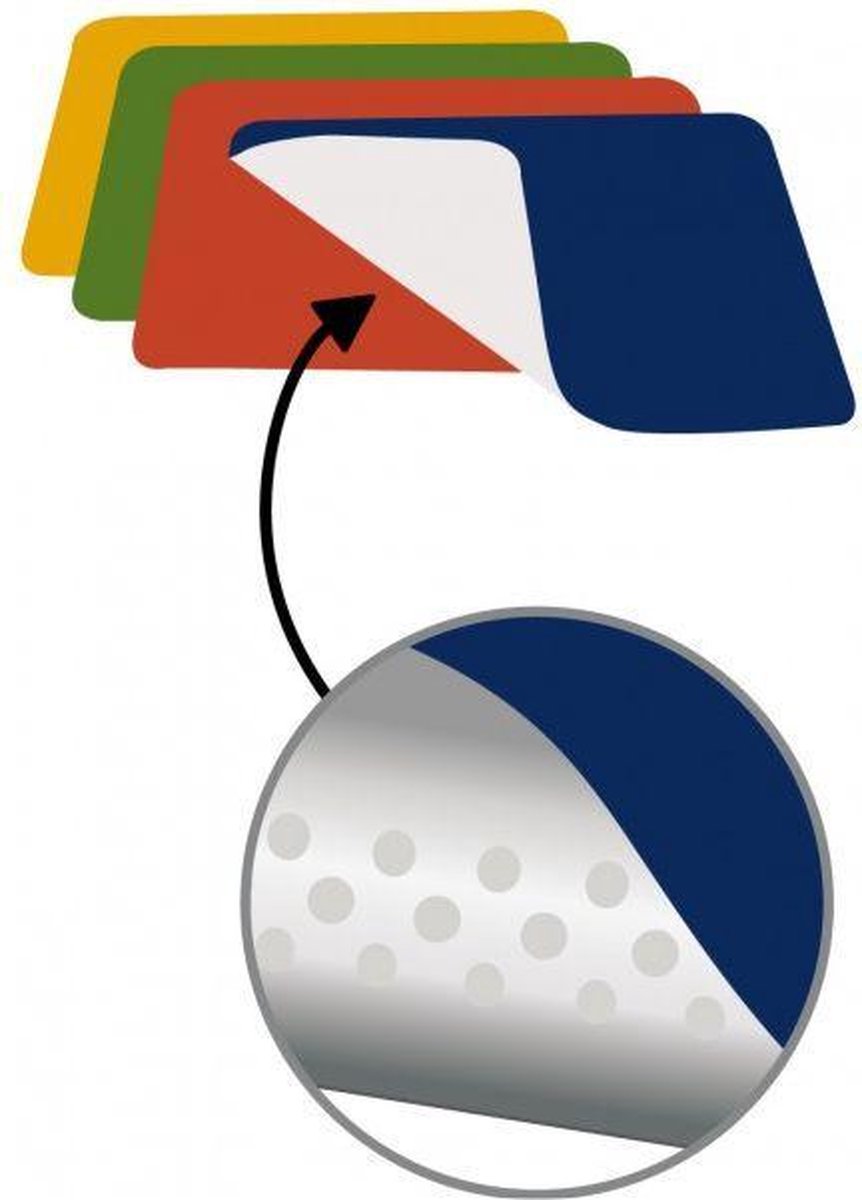 Goedkoopste Placemat Antislip - Blauw
