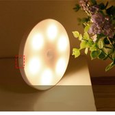 Draadloze LED-plaklamp (12 mm dik) met bewegingssensor, timer en oplaadbare batterij - oogbeschermend en dimbaar met warm-witte gloed (2700 K) - perfect voor kamer en kastverlichti