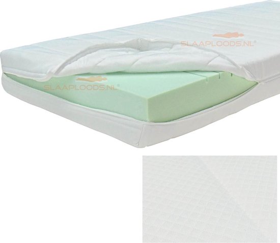 Slaaploods.nl Matrashoes Met Rits - Comfort - Anti Allergie - 90x200 cm - Hoogte 24 cm