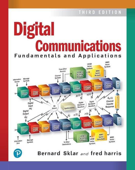 Digital Communications - cover