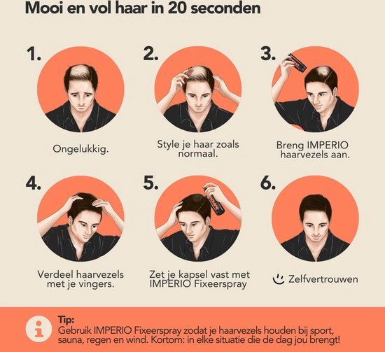 Stapsgewijze instructies voor het aanbrengen van IMPERIO haarvezels, van ontevredenheid naar zelfvertrouwen.