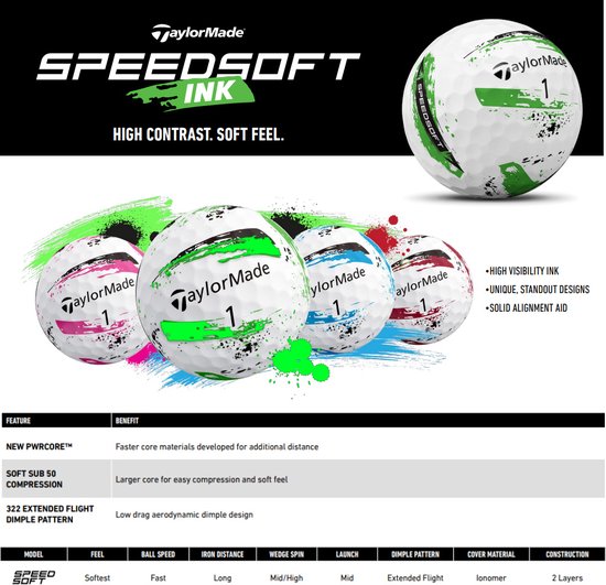 TaylorMade SpeedSoft Ink Golfballen 2024 - Roze - 12 Stuks van Merkloos — afbeelding 5
