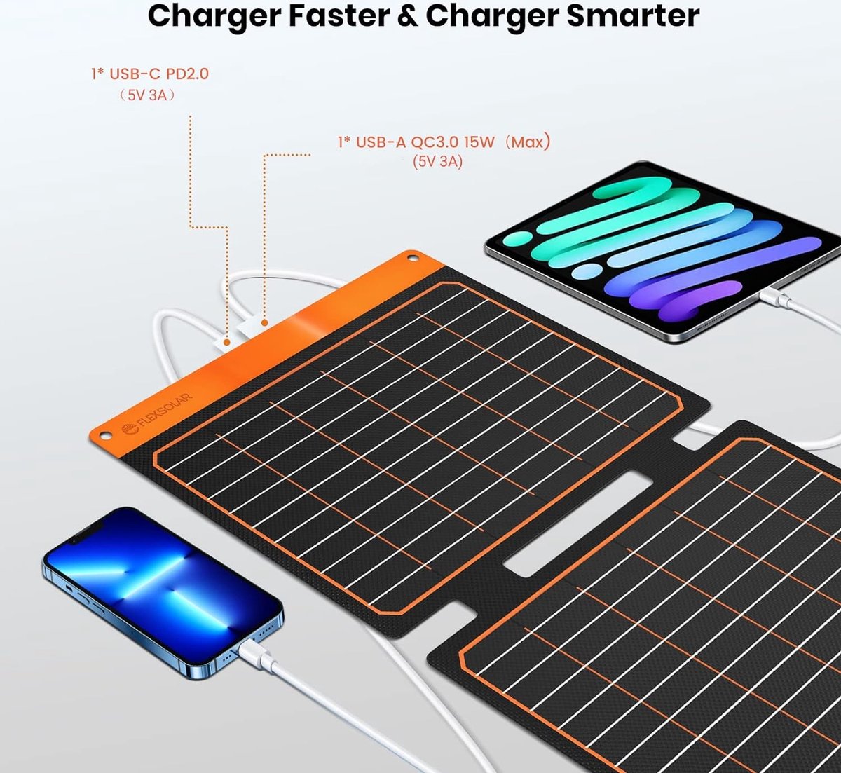 FlexSolar 40W zonnepaneel, USB-C (PD2.0), USB-A (QC3.0) draagbare opvouwbare zonne-oplader, power noodgeval IP67 waterdicht kamperen wandelen backpacken buiten voor telefoons powerbanken tablets