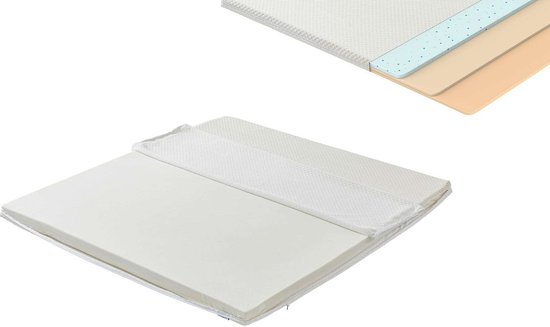 Larson - Memory foam topper - Larvik - 70x200