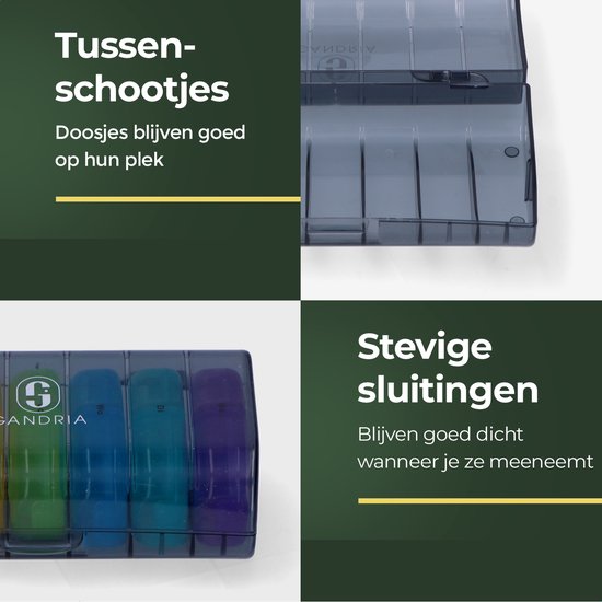 Gandria Pilulier 7 Jours - Pilulier Amovible - Boîte à Médicaments avec 14 Compartiments - Boîte à Médicaments avec Fermeture Robuste - 2 Compartiments par Jour - 7 Couleurs