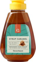 Afbeelding nummer  Laagste prijs
