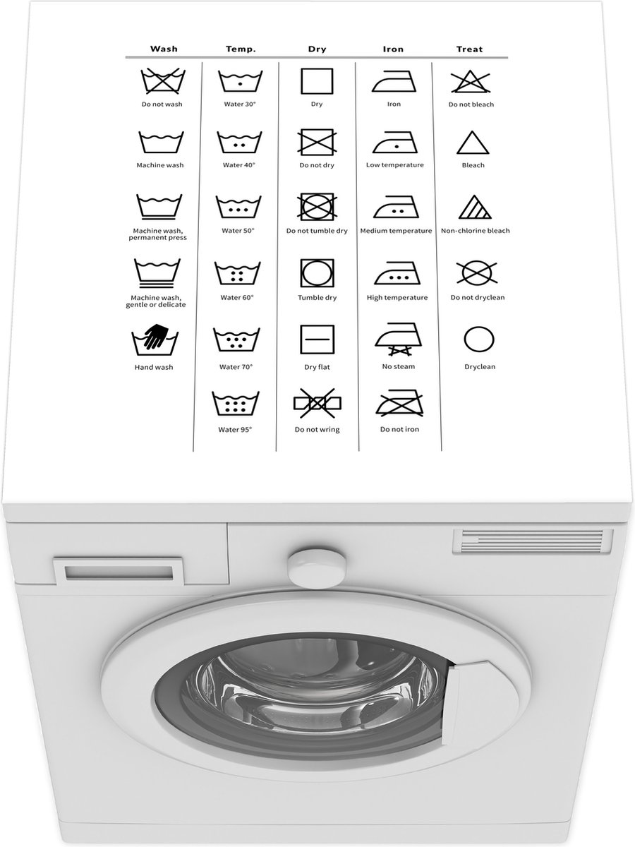 Protecteur de machine à laver - Tapis de machine à laver - Symboles de  lessive - Texte... | bol