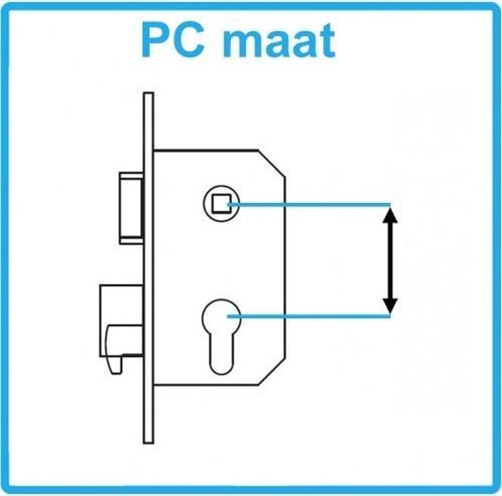 kleermaker Boekwinkel lof Ami 90/80 332 251/15 Anti-Kerntrek F1 - PC Maat: PC 72, Wijsrichting  duwer/greep/knop... | bol.com