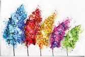 Poster kleurrijke aquarel bomen