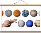 Schoolplaat – Verschillende Planeten - 60x40cm Foto op Textielposter (Wanddecoratie op Schoolplaat)