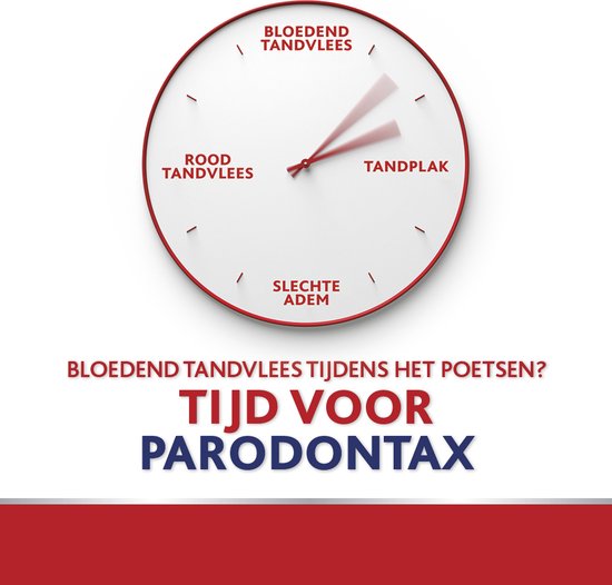 Klok met rode wijzers en aanduidingen voor bloedend tandvlees, rood tandvlees, tandplak en slechte adem. Tekst: Tijd voor Parodontax.