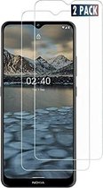 Geschikt Voor: Nokia 2.4 Screen Protector [2-Pack] Tempered Glas Screenprotector