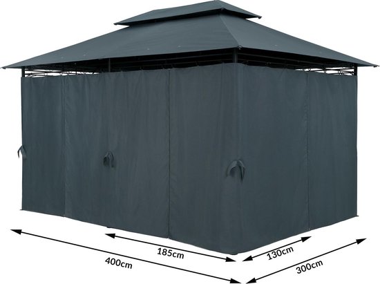 Paviljoen zijpaneel antraciet met ritssluiting voor 3 x 4 m - set van 2
