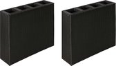 Plantenbak met 4 potten 2 st poly rattan zwart
