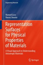 Engineering Materials - Representation Surfaces for Physical Properties of Materials