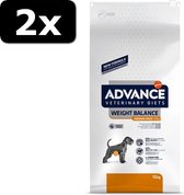 2x ADVANCE VET DOG WEIGHT BALANCE 12KG