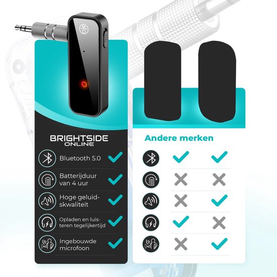 Brightside Bluetooth Zender - Bluetooth Ontvanger - Bluetooth 5.0 - Compact - HD - Brightside Online