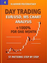 Online Trading System ST Patterns: Forex, Futures, Indices, Commodities and other liquid markets - Day Trading EUR/USD, M5 Chart Analysis +1000% for One Month ST Patterns Step by Step