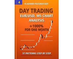 Online Trading System ST Patterns: Forex, Futures, Indices, Commodities and other liquid markets - Day Trading EUR/USD, M5 Chart Analysis +1000% for One Month ST Patterns Step by Step
