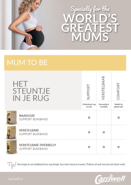 Carriwell - Buikband Naadloos - ondersteunt - Zwart - XL