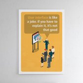 User Experience - Walljar - Wanddecoratie - Poster