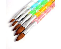 Acryl Penselen (5 kleuren)