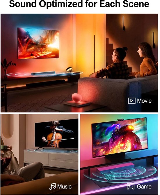 Vihes Soundbar Voor Tv - Met Subwoofer - Geluidssysteem - 160W - Bluetooth - Surround Sound - Thuis Bioscoop - 3 kanalen — afbeelding 5