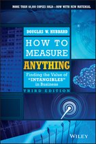 How To Measure Anything Finding The Valu