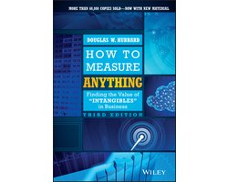 How To Measure Anything Finding The Valu