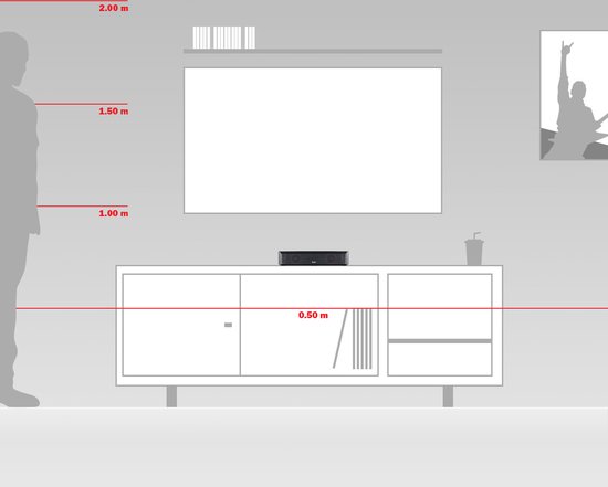 Teufel CINEBAR ONE - Compacte soundbar met bluetooth & Dynamore Ultra technologie - zwart van Teufel — afbeelding 2
