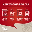 Afbeeldingen van methoden om koffie te zetten: bean-to-cup, moka pot, filterkoffie en French press.