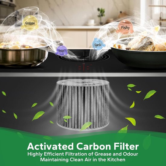 2x Actieve Koolfilter Voor Bora Pure PUAKF - Hoogwaardig Vervangfilter Kookplaat Afzuiging