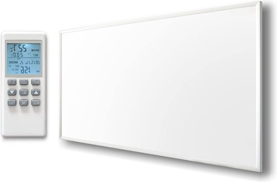 iSense thermostaat | Kamerthermostaat