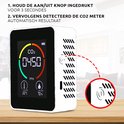 Witte CO2-meter met gedetailleerd display, met pijl die naar een vergrote weergave van de ventilatieopening wijst.