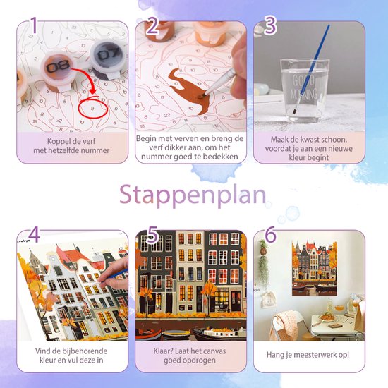 6% van Nederlanders, en 8% jong volwassenen rookt e-sigaret. Hoe kunnen we deze ongezonde trend 6% van Nederlanders, en 8% jong volwassenen rookt e-sigaret. Hoe kunnen we deze ongezonde trend