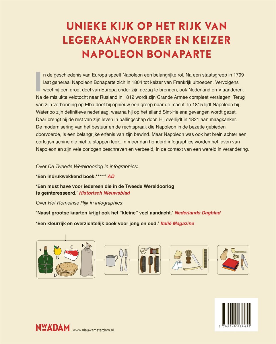 Infographics 5 - Het rijk van Napoleon in infographics - back cover