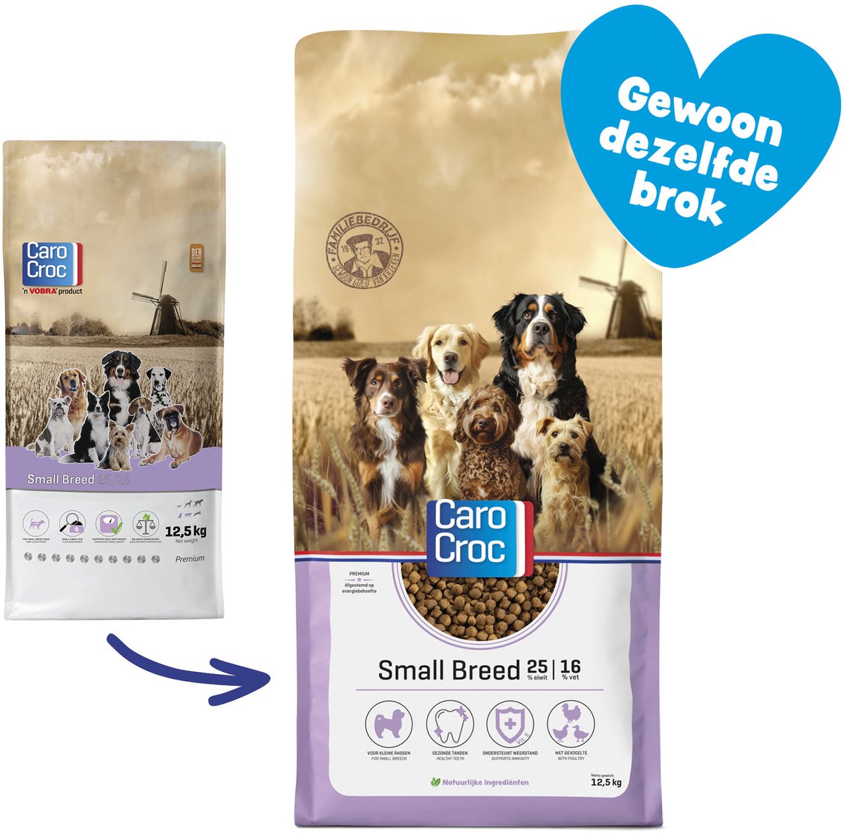 Carocroc Premium Small Breed 25/16 12,5 kg - Hond