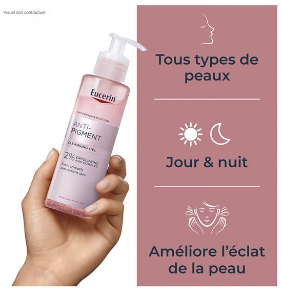 Hand die Eucerin Anti-Pigment reinigingsgel vasthoudt, met tekst over alle huidtypes, dag & nacht, en verbeterde helderheid.