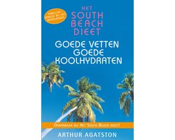 Het South Beach dieet