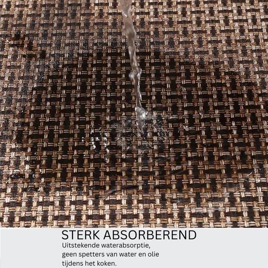 Tapis de cuisine JMZR® - Tapis de cuisine - Tapis de sol - Antidérapant