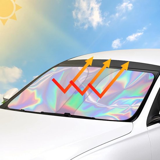 Pare-soleil Voiture 140x80 Cm - Ouverture Un Clic - Protection UV Et Chaleur - Pour Pare-brise Avant - 9