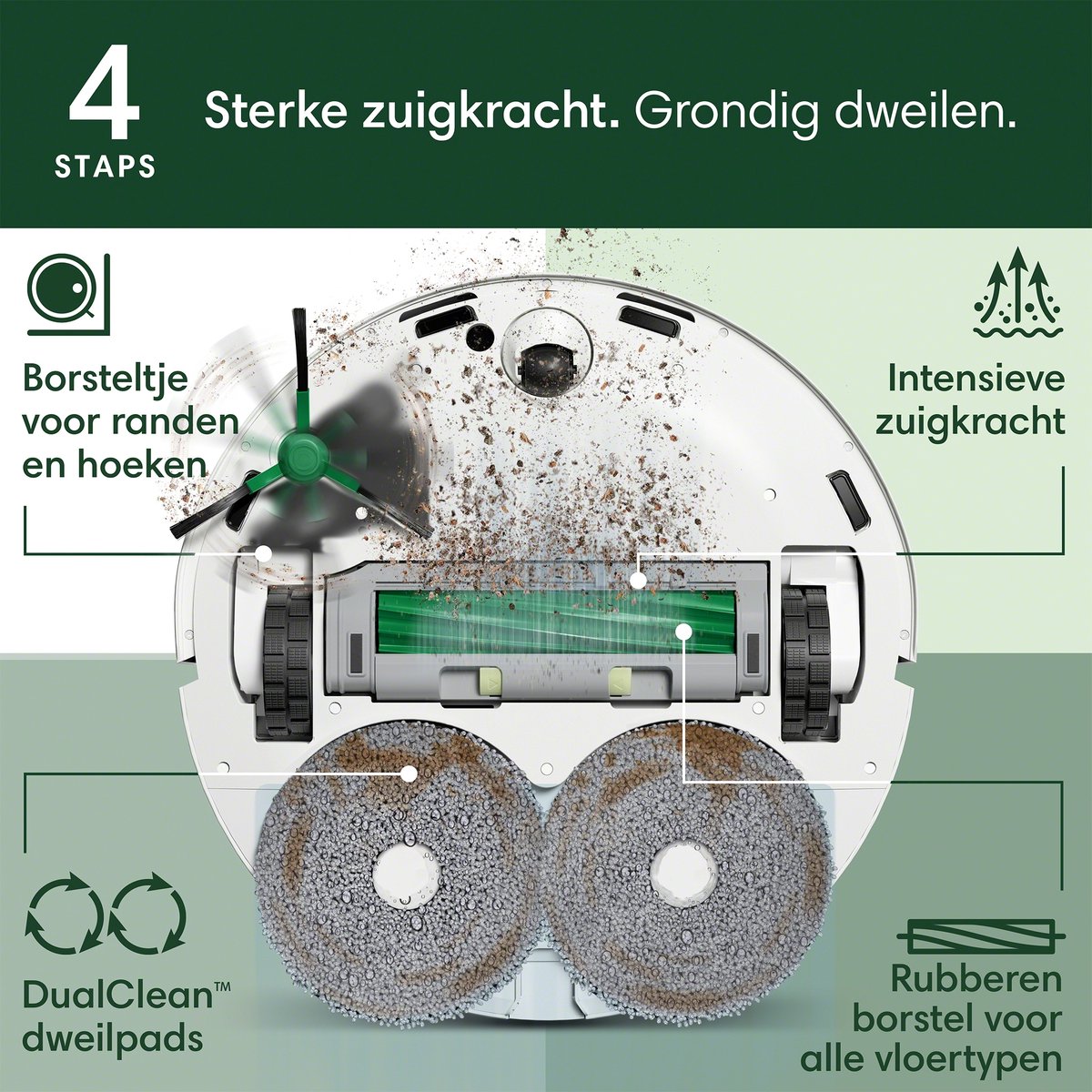 iRobot Roomba Plus 405 Combo Robot + Autowash Dock - afbeelding 3