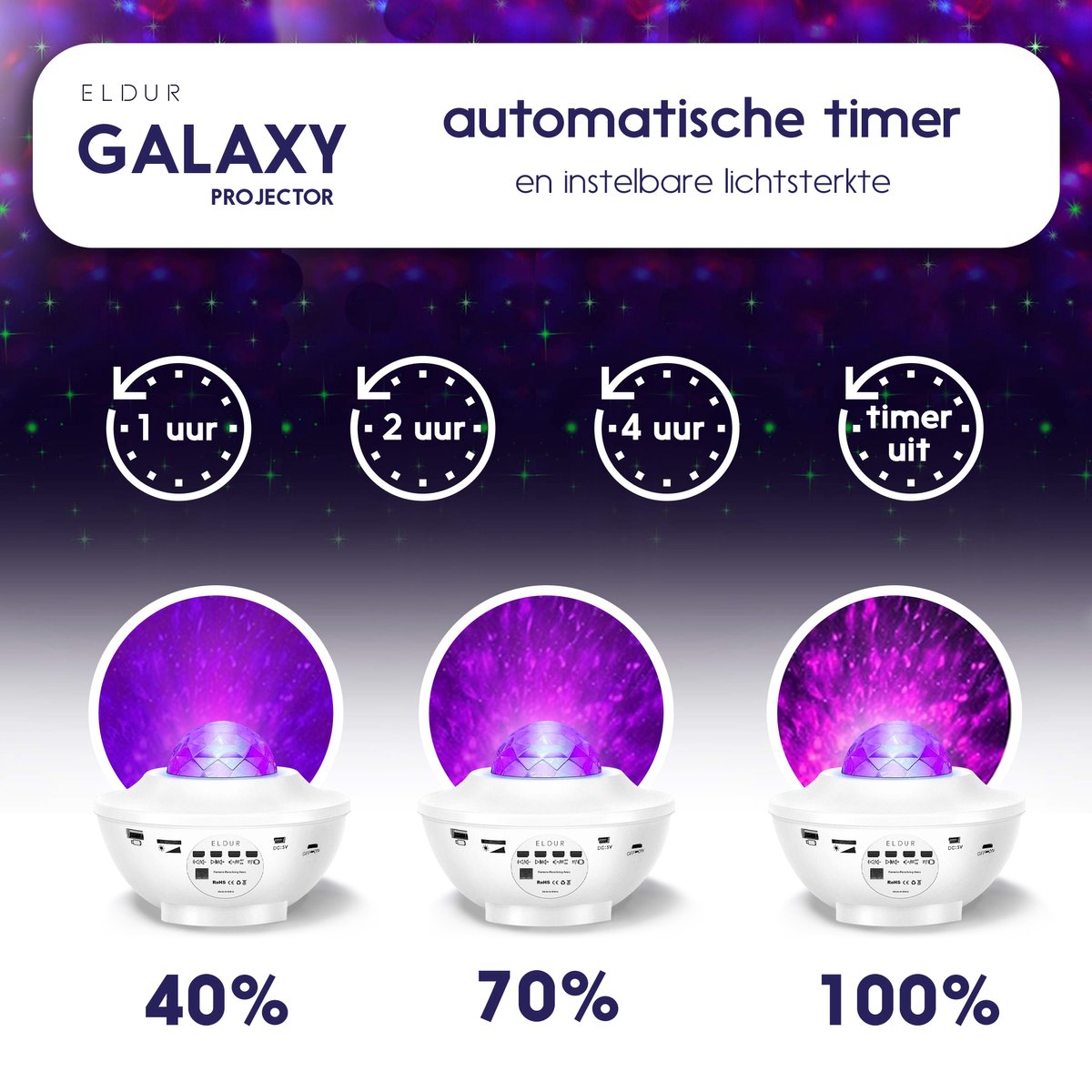 Eldur® Originele Sterren Projector - Wit - Galaxy projector - Sterrenhemel - Bluetooth met Muziek – foto 4