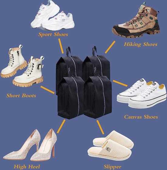 1 Sac De Rangement Pour Chaussures Avec Fermeture À Cordon, Anti-poussière  Et Avec Fermeture Éclair, Mode en ligne